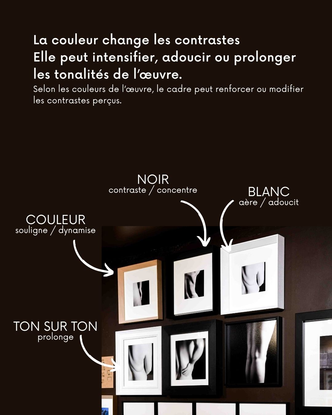 La couleur du cadre