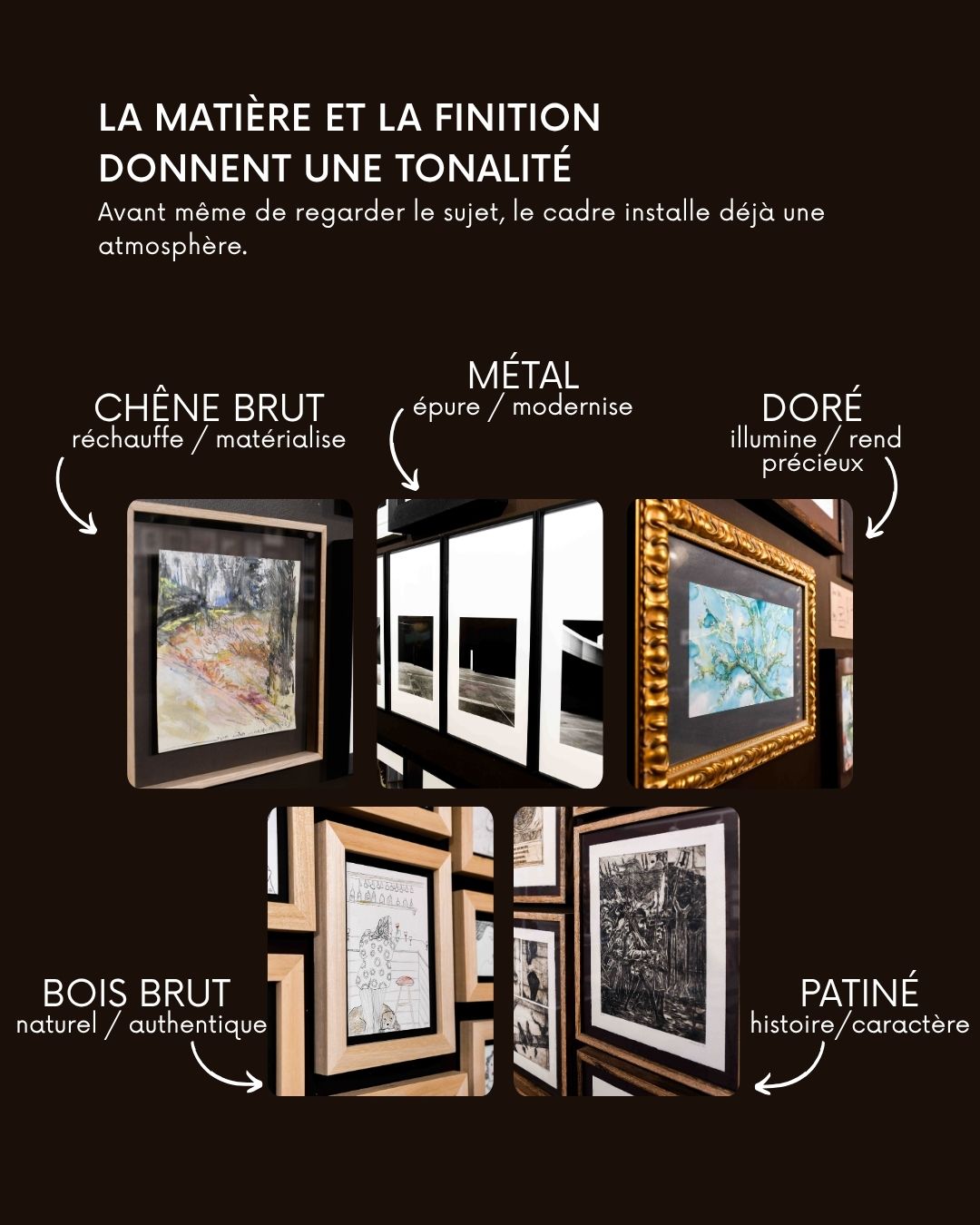 La matière du cadre