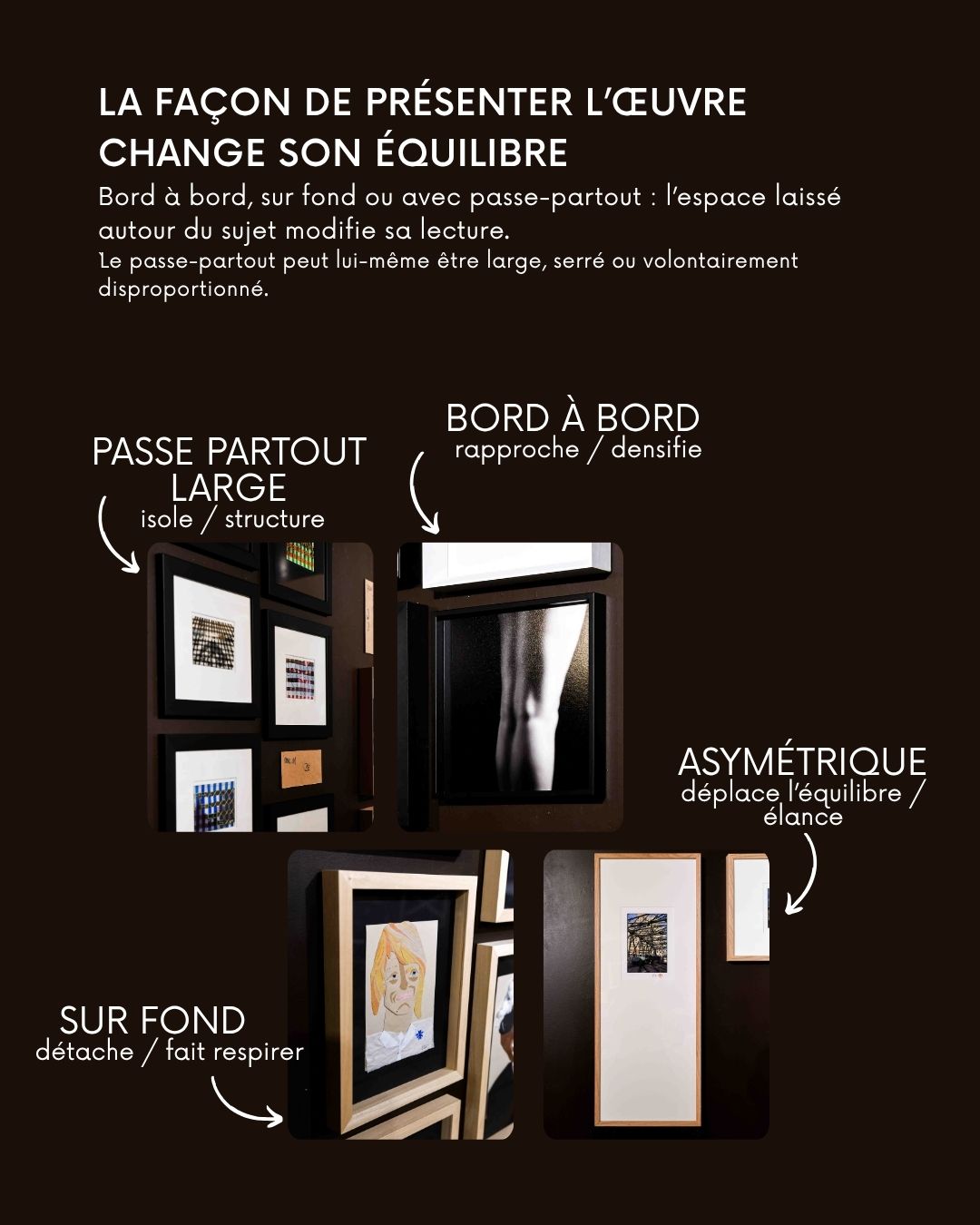 L'espace autour de l'œuvre